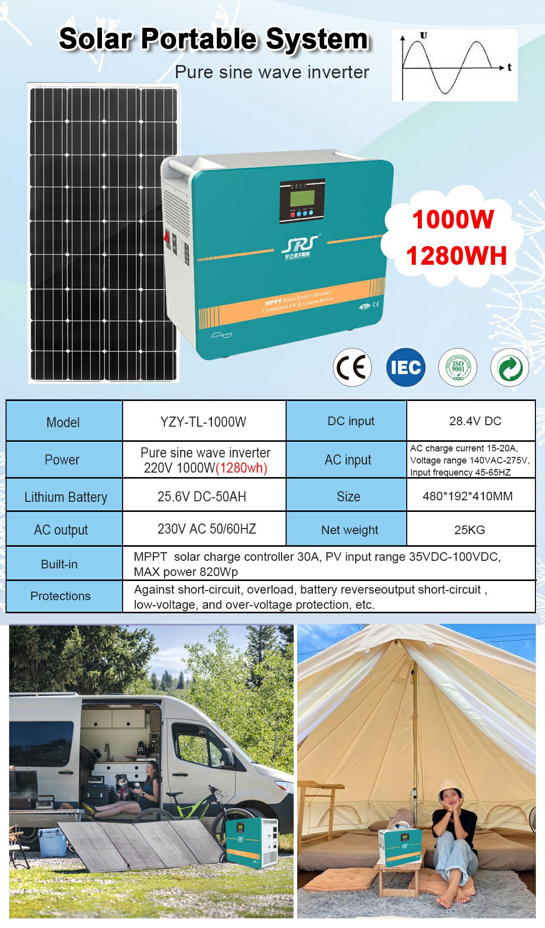 1000-2000W Large System