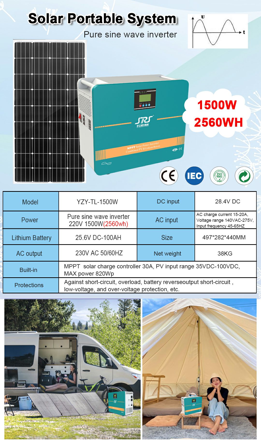 1000-2000W Large System