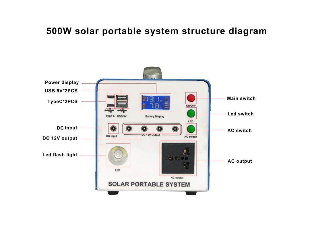 鈑金500w小系統(tǒng)