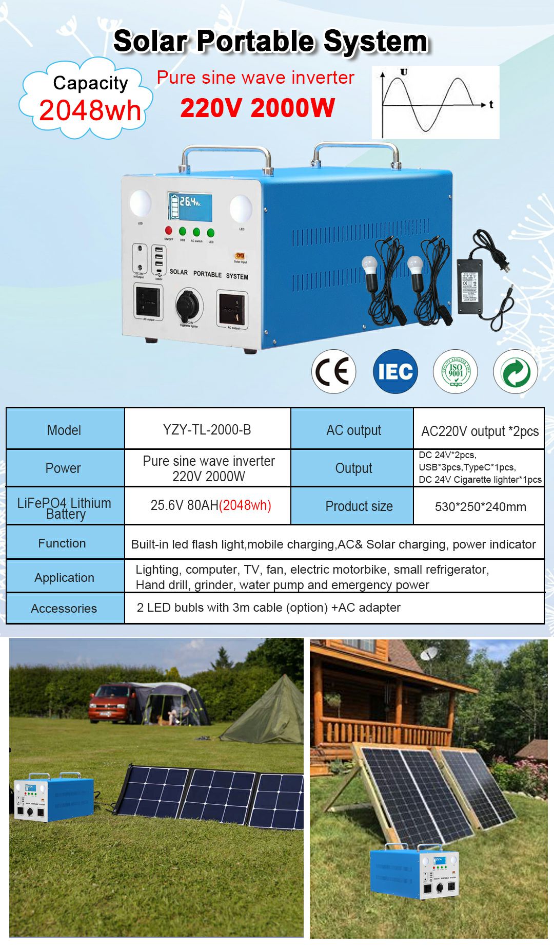 鈑金2000W藍色系統