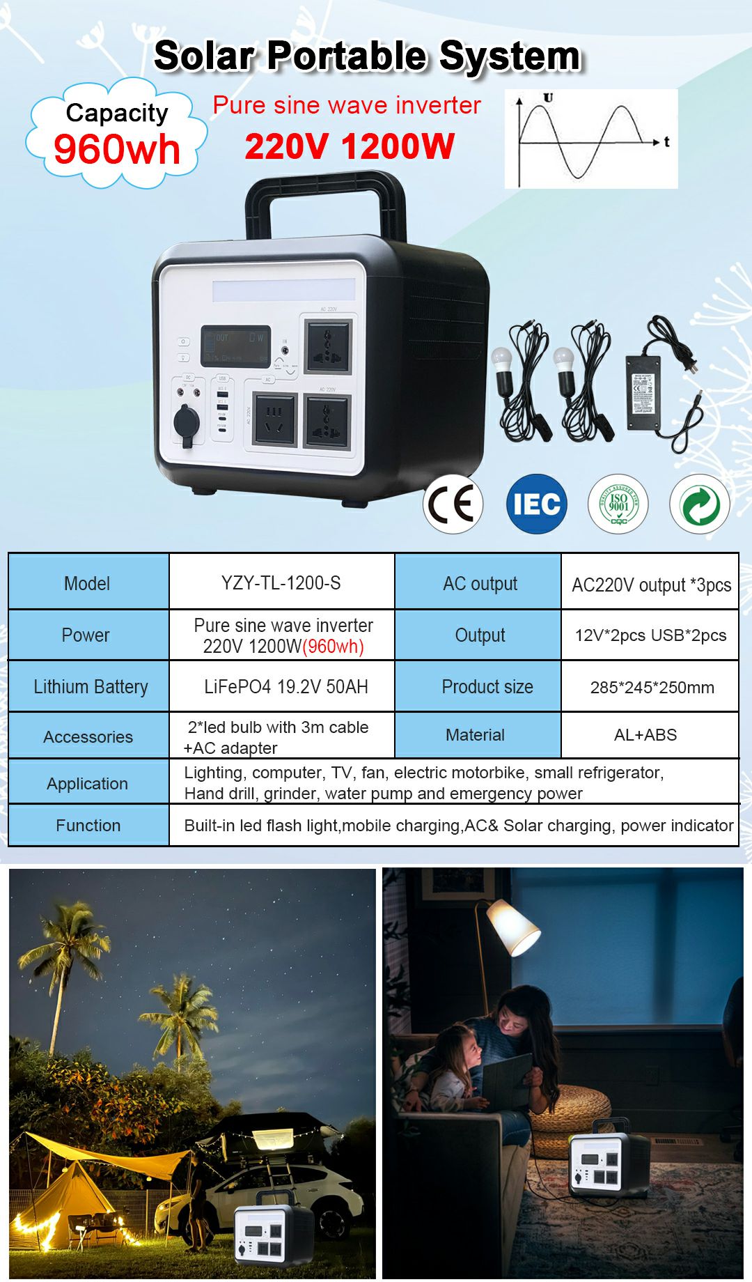 Plastic 1200w system