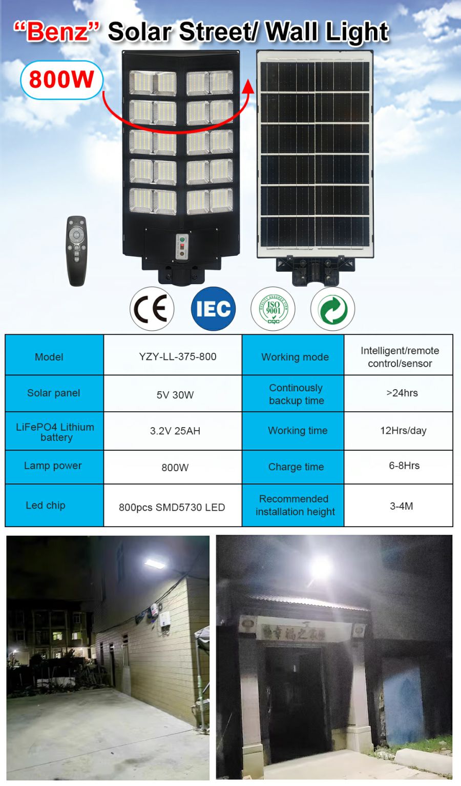 375 Integrated Street Lamp