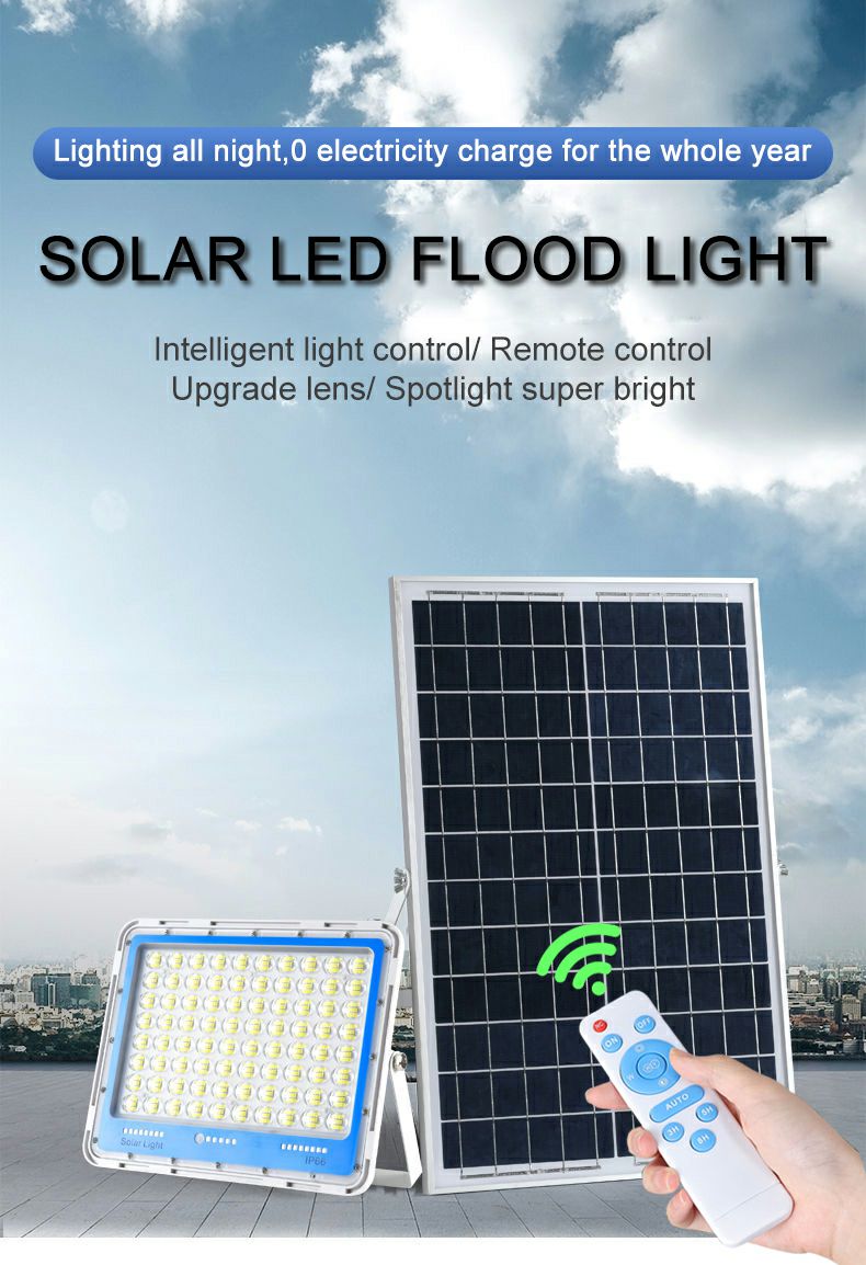 127-128-129投光燈